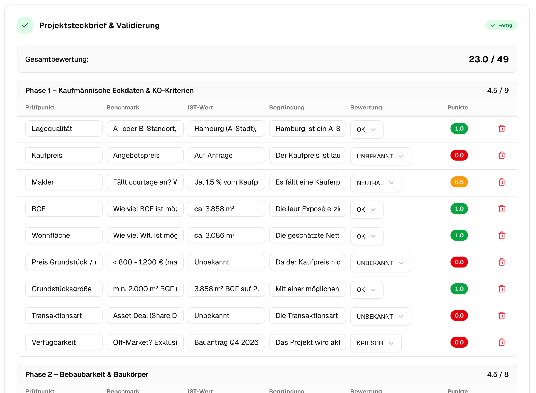 Prüfpunkte & Validierung